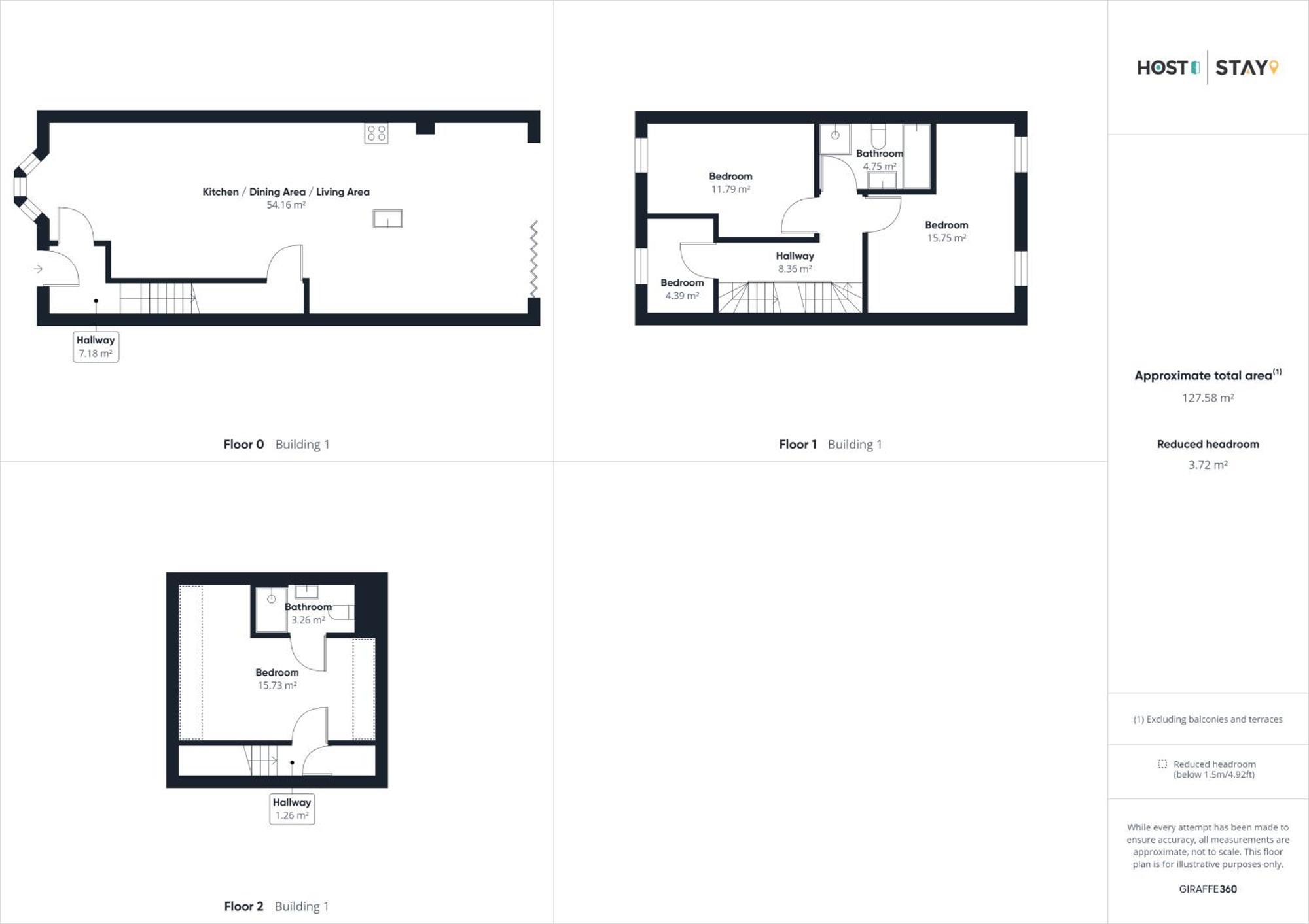 Host & Stay - Iburn House Sleights Buitenkant foto